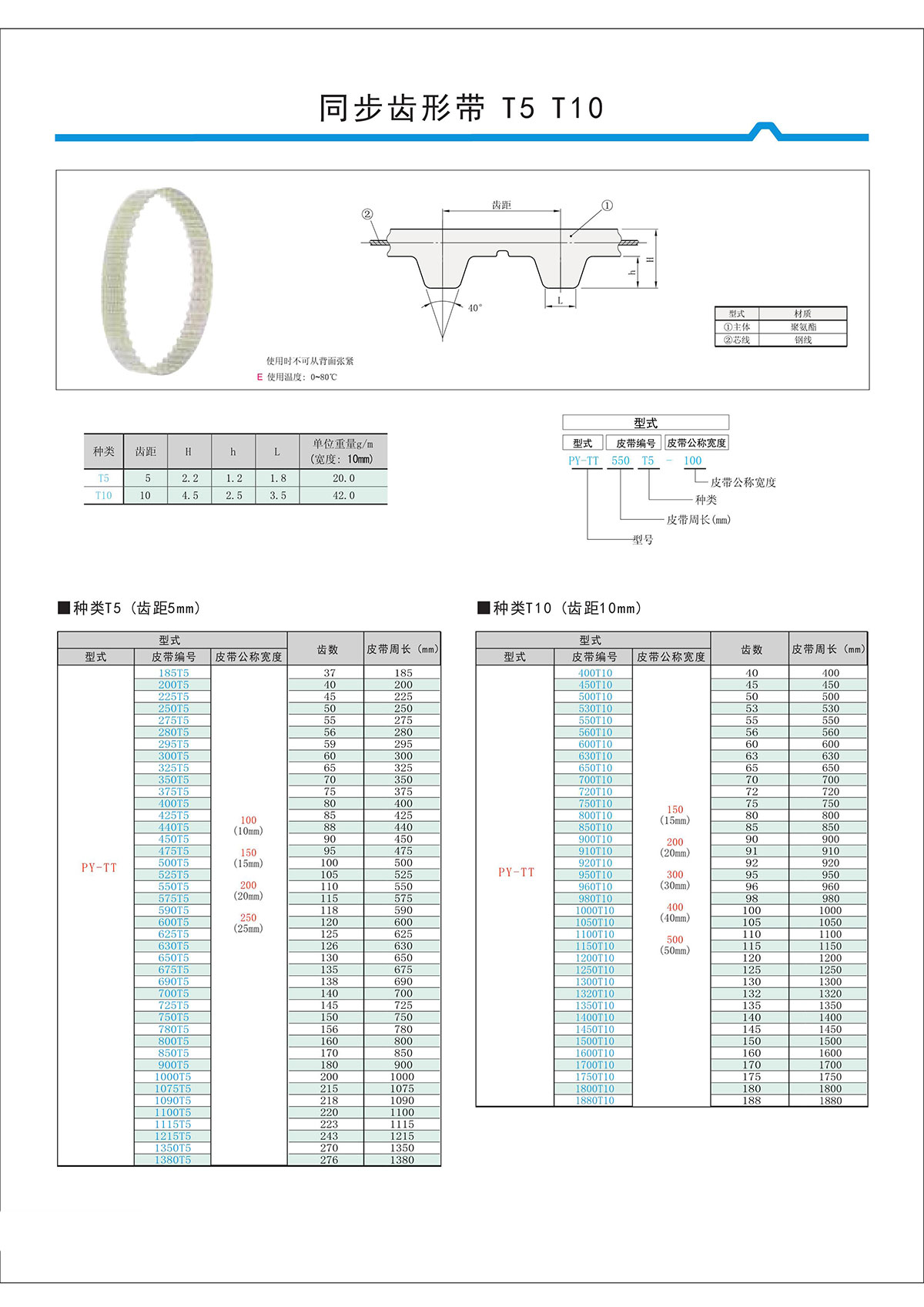 同步齿形带T5、T10.jpg