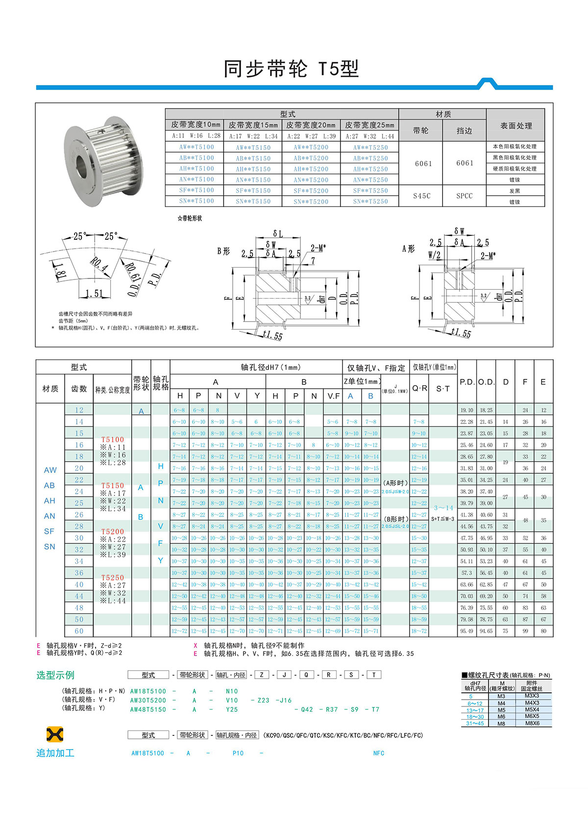 同步带轮T5型 同步带轮T5型