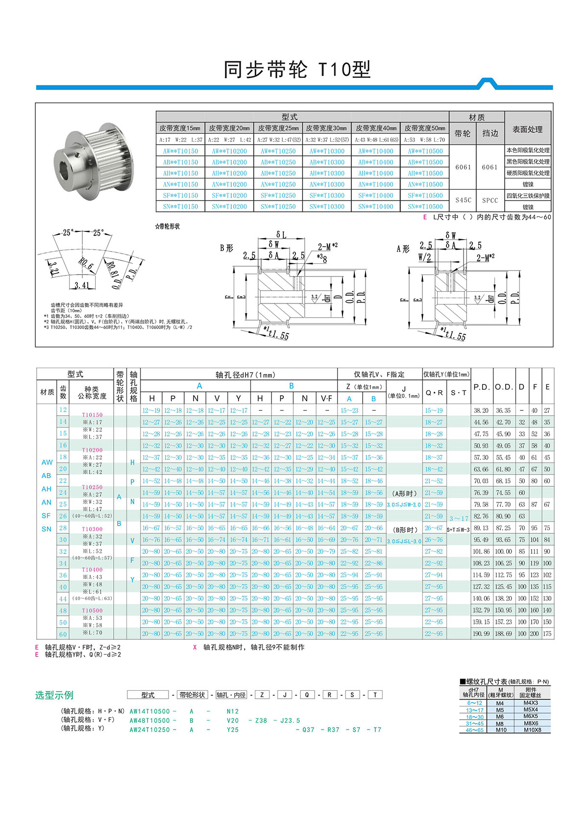同步带轮T10型.jpg 同步带轮T10型.jpg