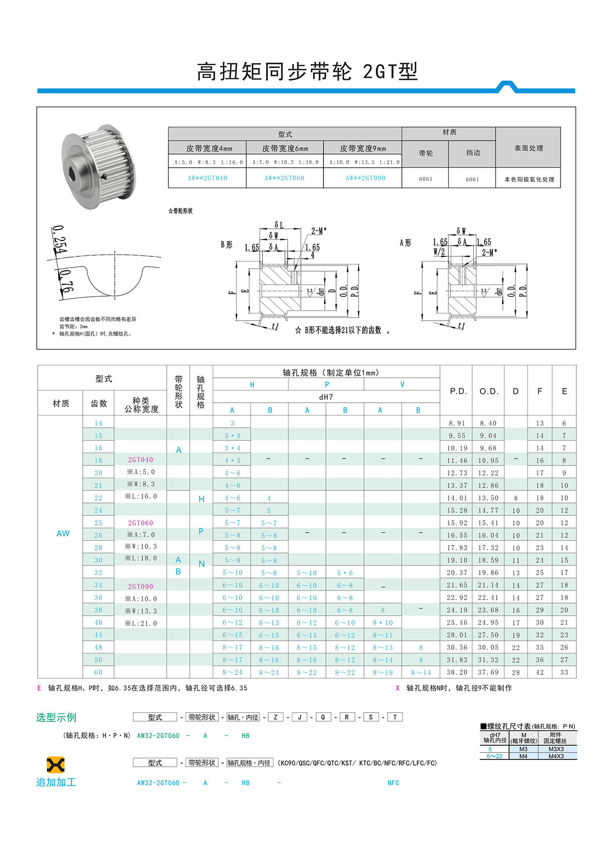 高扭矩同步带轮2GT型.jpg 高扭矩同步带轮2GT型.jpg