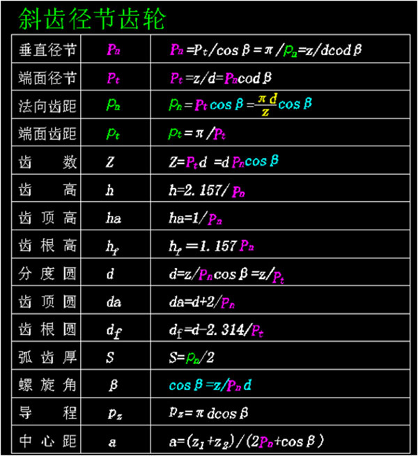 斜齿径节齿轮 斜齿径节齿轮