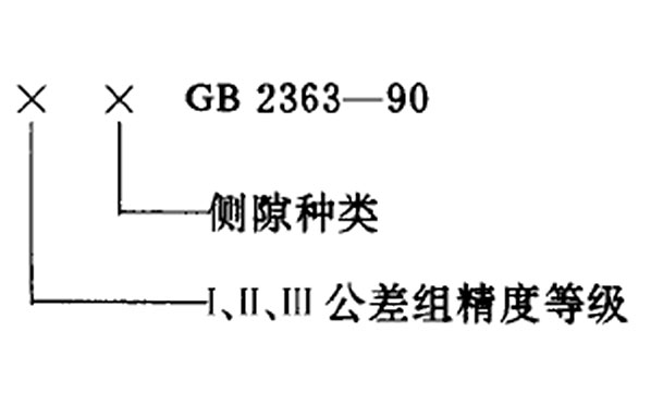 小模数渐开线圆柱齿轮精度图标注 小模数渐开线圆柱齿轮精度图标注