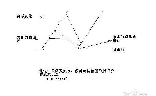 齿轮三坐标测量常见公差计算方法 齿轮三坐标测量常见公差计算方法