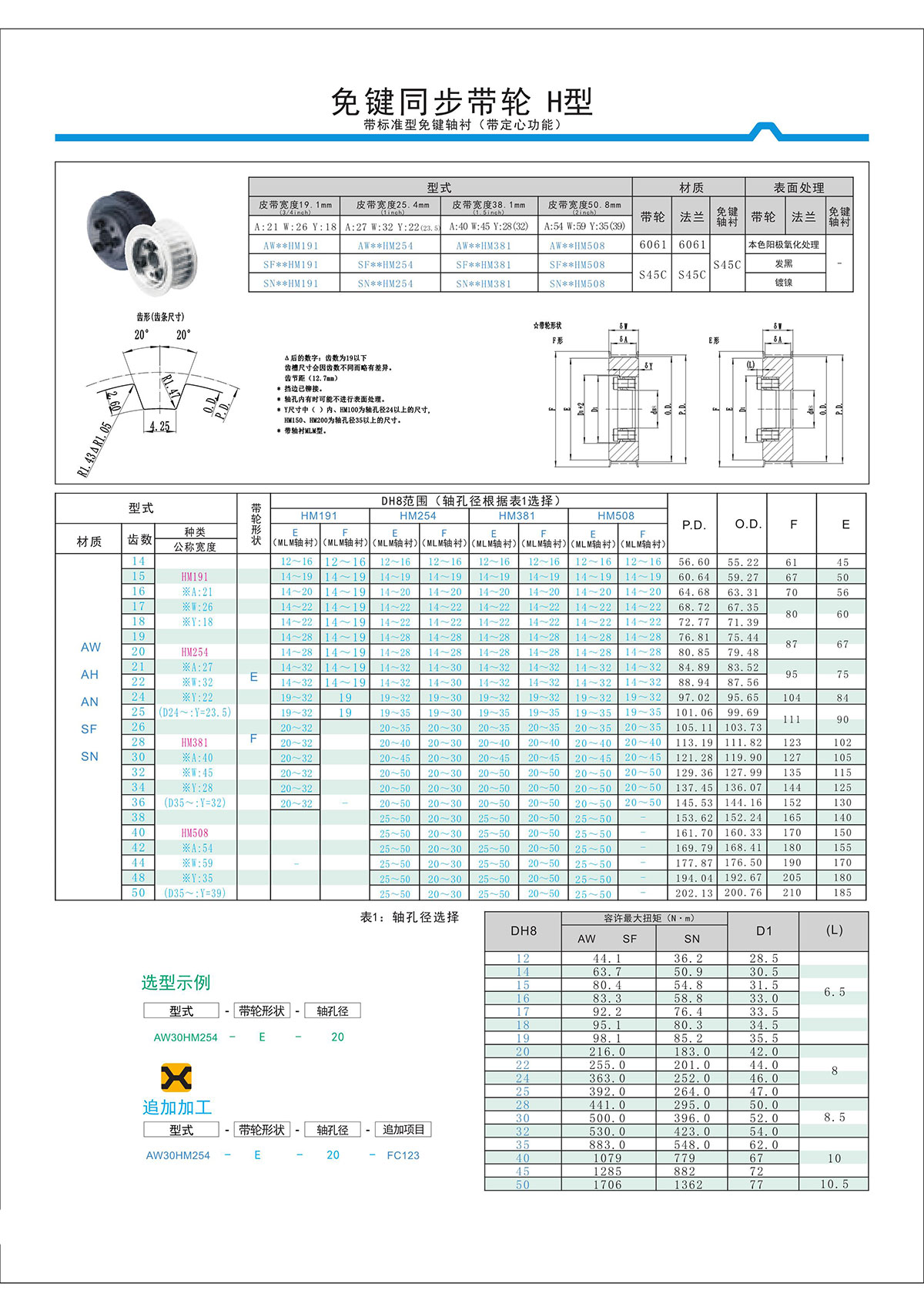 免键同步带轮H型 免键同步带轮H型