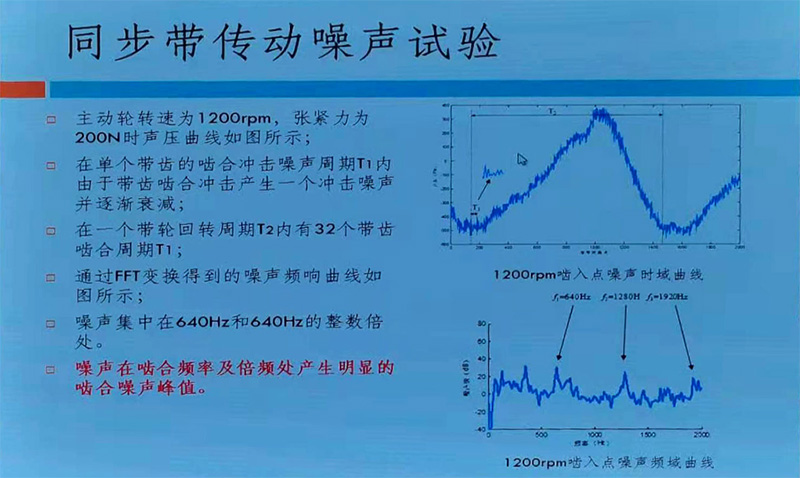 合发传动 合发传动